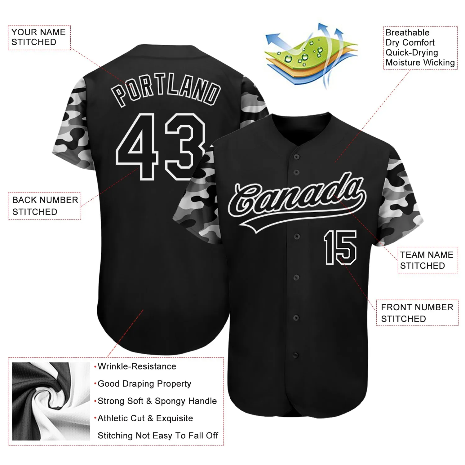 Custom Black Black-Camo 3D Pattern Design Authentic Baseball Jersey